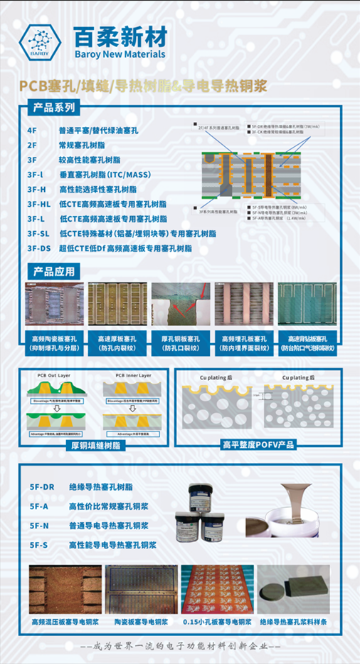 百柔新材重磅亮相国际电子电路（深圳）展